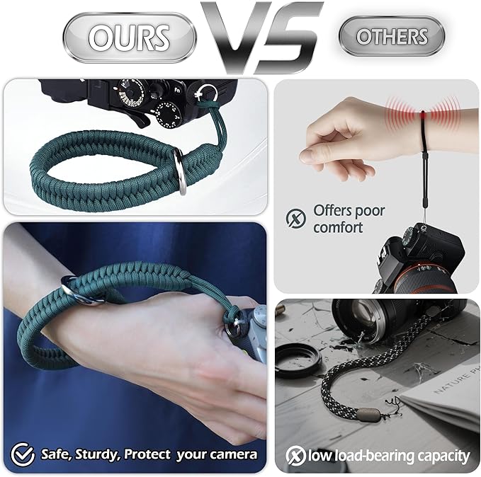 Camera Wrist Strap for DSLR Mirrorless Camera, Quick Release Camera Hand Strap with Safer Connector (Turquoise)