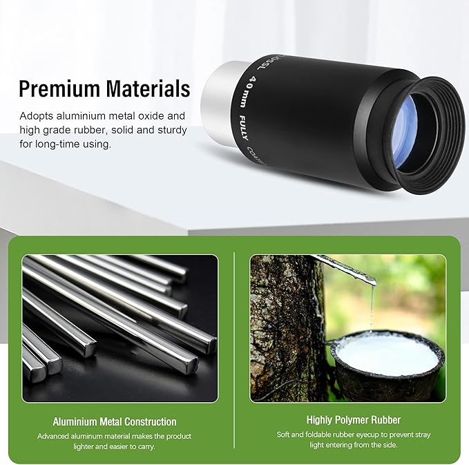 Astromania Eyepiece 40mm for Telescope - 1.25 Inch Plossl Telescope Eyepiece Fully Multi Coated 4-Element, Metal Telescope Accessory with Standard 1.25inch Filter Thread for Astronomic Telescopes