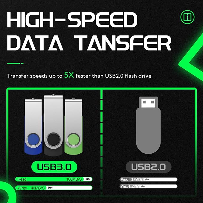 FEBNISCTE 8GB USB 3.0 Flash Drive Bulk 10 Pack Thumb Drives - Foldable 8 GB USB3.0 Memory Stick Data Storage Multipack Zip Drives - Portable Jump Drive Gift Multi-Coloured Pen Drive with 10pcs Rope