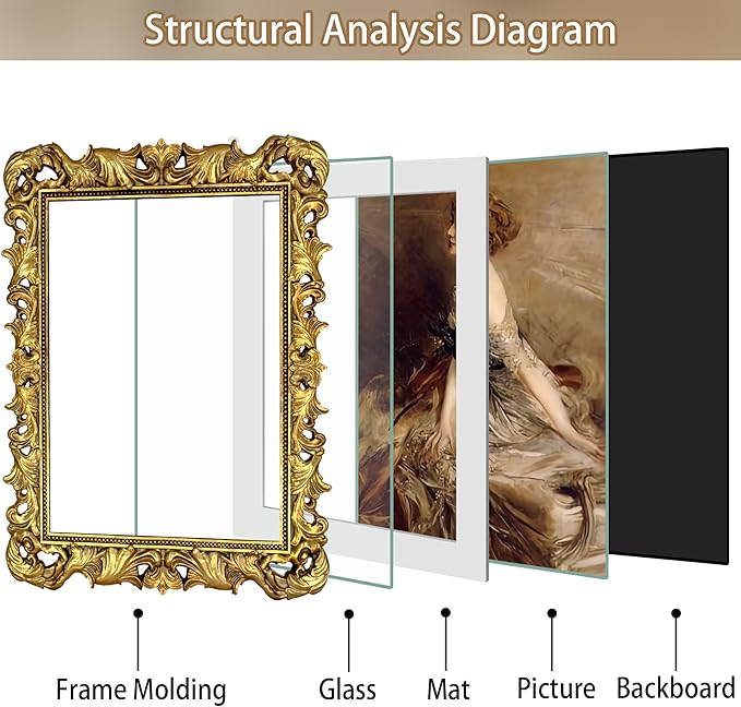 Gold 11x14 Picture Frame Vintage Ornate Picture Frames Antique Baroque for Wall Hanging, Fits 11x14 or Matted to 8x10 Photo