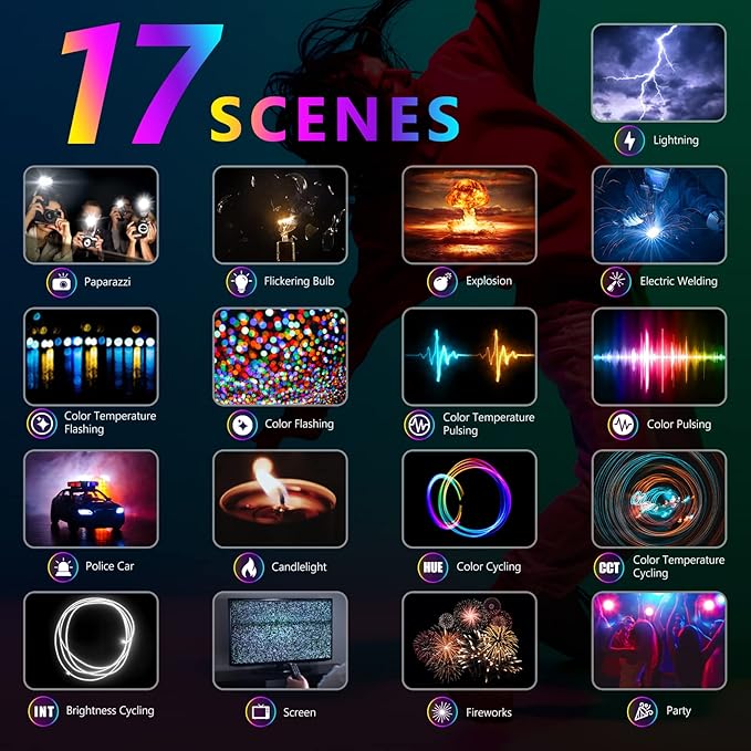 Neewer 18.3/'' RGB LED Video Light Panel with App Control Stand Kit 2 Packs, 360° Full Color,60W Dimmable 2500K~8500K RGB168 CRI97+ 17 Scene Effect for Game/YouTube/Zoom/Photography,White