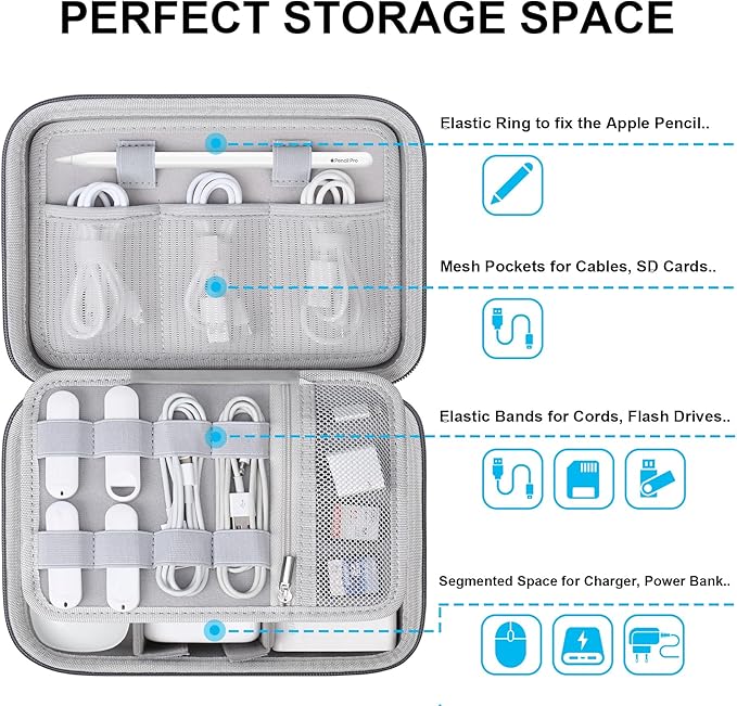 Lacdo Hard Travel Electronic Organizer Case for MacBook Power Adapter Charger, Cables, Cords, Apple Pencil, Mouse, Power Bank, USB Flash Disk, SD Cards EVA Protective Portable Accessories Bag, Gray