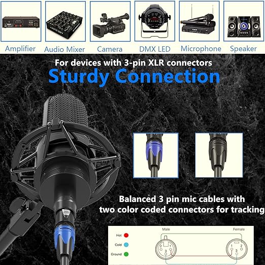 25ft XLR Cables 2 Pack, Balanced Microphone Cable 25 feet, Gold-Plated 3-Pin XLR Male to Female Mic Cord for Microphones, Preamps, Speaker Systems and More