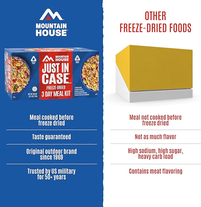 Mountain House Emergency Meal Assortment Kits, Freeze-Dried Survival Food Kit for Disaster Preparedness & Long-Term Storage, 30-Year Shelf Life