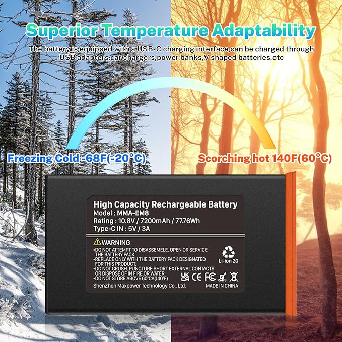 7200mAh Rechargeable Battery for Moultrie Edge Series Cellular Trail Camera, High Capacity Lithium-Ion Batteries Compatible with Moultrie Edge, Edge PRO, Edge 2,Edge 2 PRO