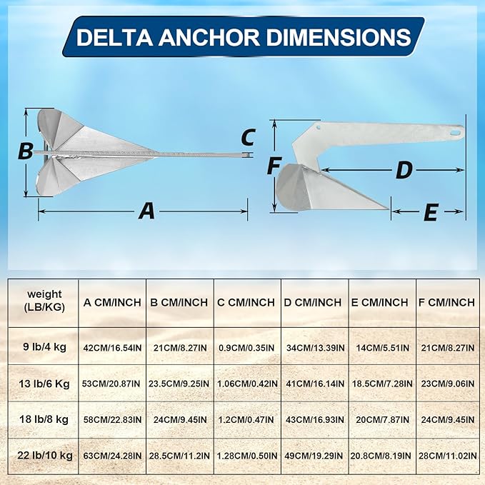 Boat Anchor Kit Galvanized Steel Delta Anchor, HT G4 Short-Link Marine Chain, 3-Strand Nylon Rope, Swivel Connector for Boat Fishing, Sailing18 20 21 22 23 24 25 26 27 28 32 35 38 FT Boats