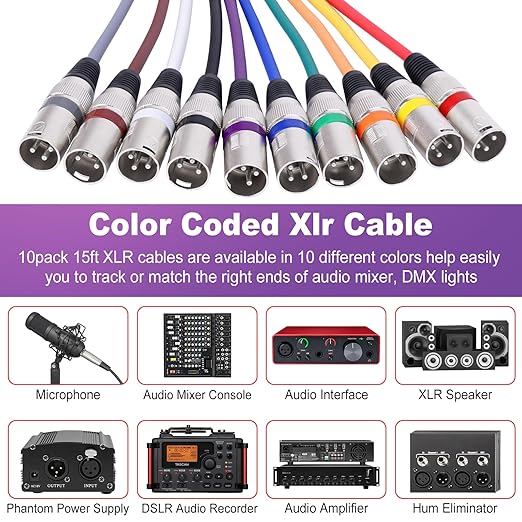10 Color XLR Cable, Multicolor XLR Male to Female 15ft Audio Cables 10 Pack, 3 Pin Balanced XLR Microphone Cables Color Boots XLR Mic Cord Ideal for Microphones, Live Stage, Speaker, Audio Mixer