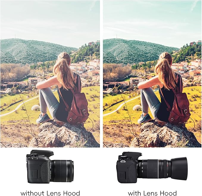 Reversible ET-60 Lens Hood Shade Protector for Canon EF 75-300mm f/4-5.6 III USM & EF-S 55-250mm f/4-5.6 is II & RF 75-300mm F/4-5.6 On 5D Mark IV III 7D 6D Mark II 90D 80D Rebel T8i T7i T7