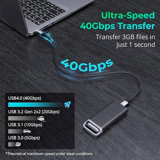 SMALLRIG USB4 40Gbps USB-C Cable, 240W Fast Charging & 8K@60Hz Video & 40Gbps Data Transfer, 35cm/13.8in Straight to Straight Connectors with Cable Tie, for MacBook for iPad Pro for iPhone - 5073