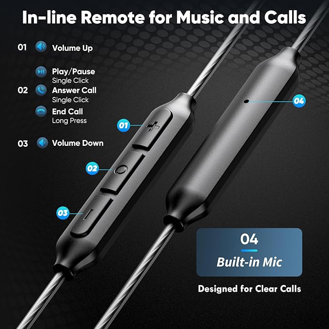 USB-C Wired in-Ear Earbuds, Dual Driver Hi-Fi Headphones with Mic, Noise Isolating Fit, Deep Bass, 5 ft Long Tangle-Free Cable, for iPhone 17 16 15/Android/Samsung Phone, Laptop