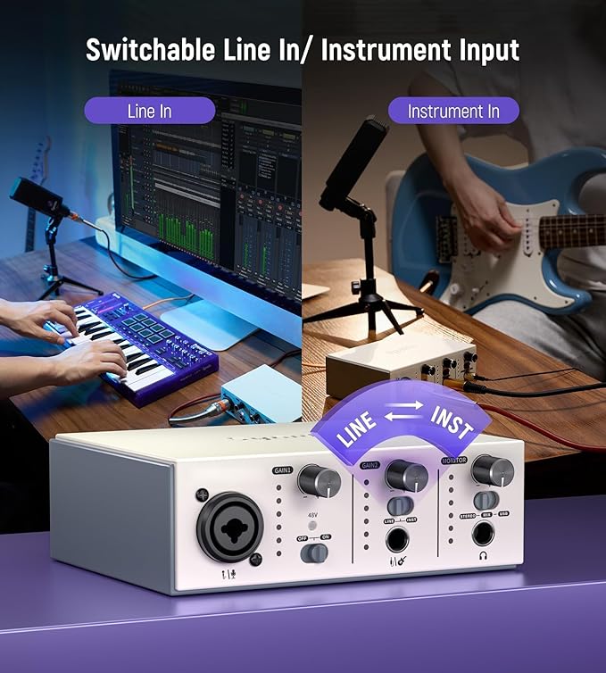 Synido USB C Audio Interface for Recording Music, Streaming, Podcasting with XLR, Line Input, 24bit/48kHz, 48V Phantom Power, 2-channel, Silver