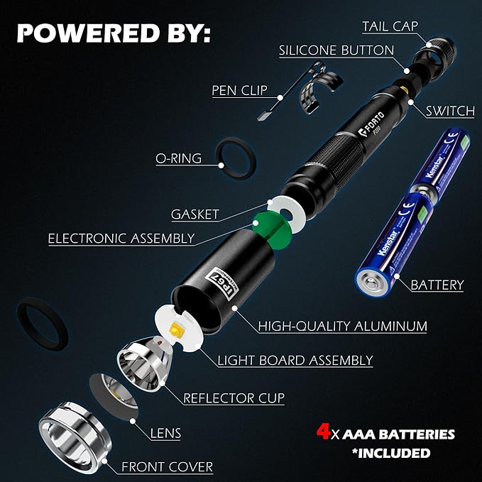 FORTO LED Pen Light, 200 Lumens Pocket Flashlight, IP67 Waterproof, 2 Modes, 2 Pack with AAA Batteries, Lightweight & Durable for Inspection, Medical Use, Emergency(4-Pack Mix)