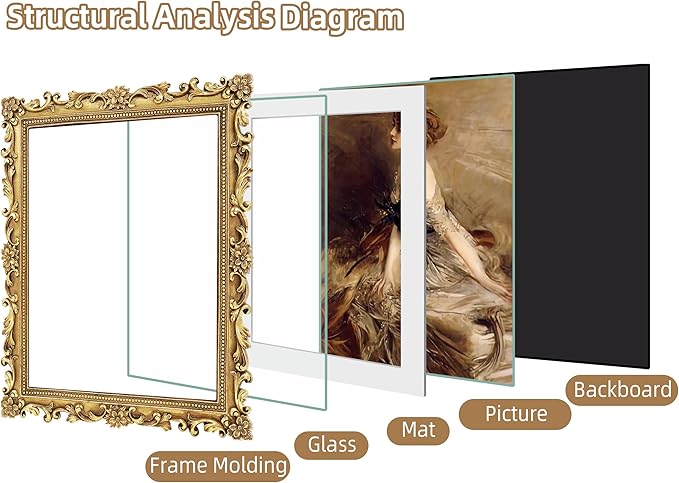 Gold 8x10 Picture Frame Vintage Antique Baroque for Wall or Tabletop Display, Ornate Gothic Victorian Frames Matted to 5x7 Photo