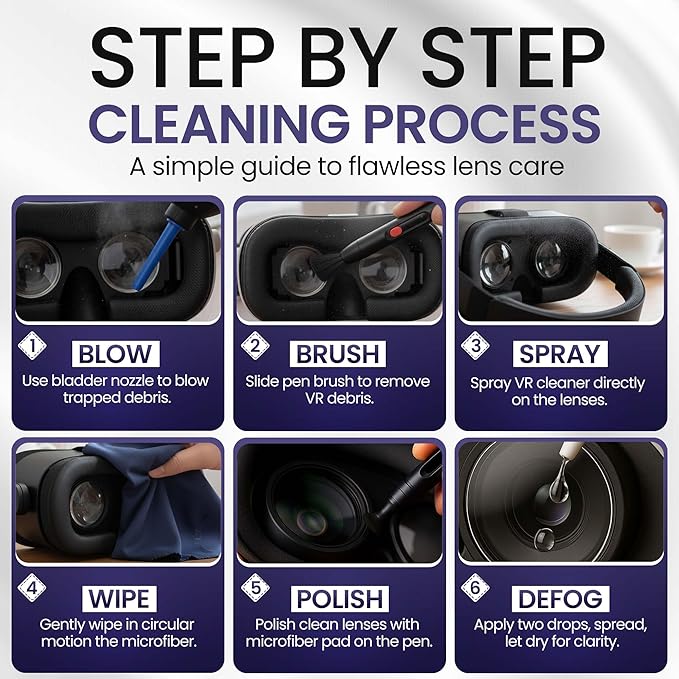 UltraVue VR Cleaning Kit and Anti-Fog Treatment - Includes VR Cleaner Gel Sprays, Microfiber Cloths, Anti Fog Drop Treatments, Brush and Air Bladder with Precision Nozzle
