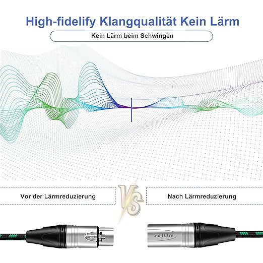 20 Ft 2-Pack XLR Pro Mic Cable - Male to Female, Balanced Shielded for Amplifier, Mixer, Speaker Systems, Recording Studio