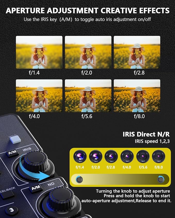 for Sony Camcorder Lanc Zoom Controller - Wireless & Wired Remote Control with IRIS Focus Zoom ND White Balance Adjust for Sony ILME-FX6,PXW-FX9,PXWZ280V/Z280T,PXWZ190V/Z190T; Replaces Sony RM-30BP