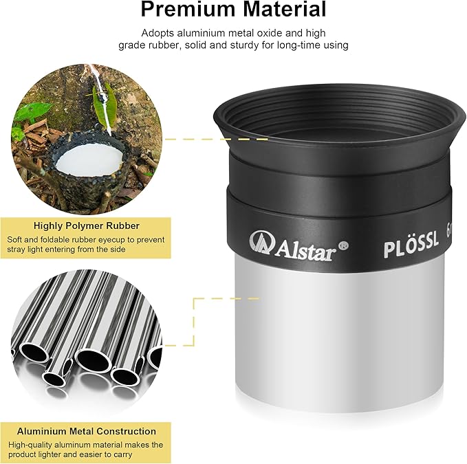 Alstar 1.25 Inch Plossl Telescope Eyepiece - 6mm Fully Multicoated Optical Lens for 1.25inch Astronomic Telescope and Astronomy Filters - 4 Element Plossl Design
