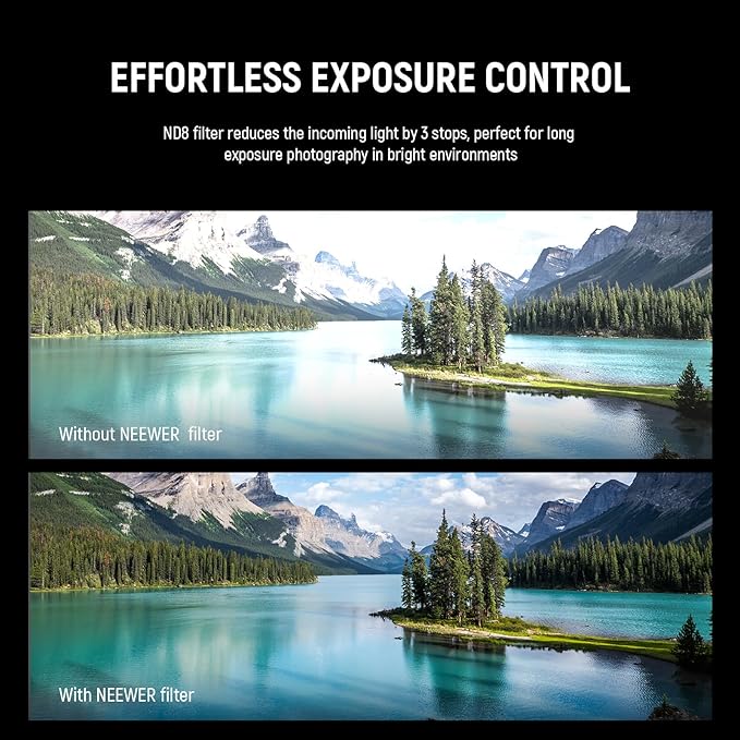 NEEWER ND8 Phone Lens Filter, Quick Release Multicoated HD Optical Glass Neutral Density ND Filter Compatible with iPhone 16 Pro (PA073) iPhone 16 Pro Max (PA074) Phone Cage, FL-I1