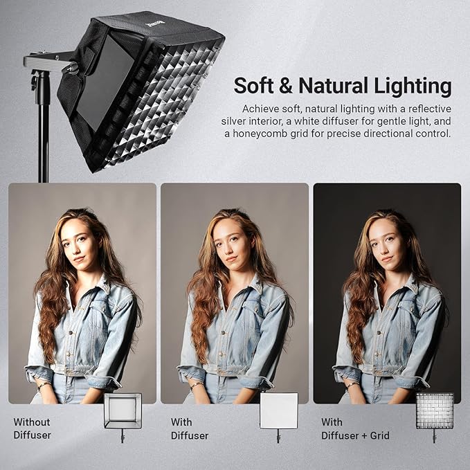 NEEWER Upgraded Softbox Diffuser Only for NEEWER RGB1200 Video Light, 14.6"x13.6"/37x34.5cm Foldable Soft Box with Grid/Bag/Blackout Hood, Quick Set Up for Portrait Studio Photography Lighting, NS5S