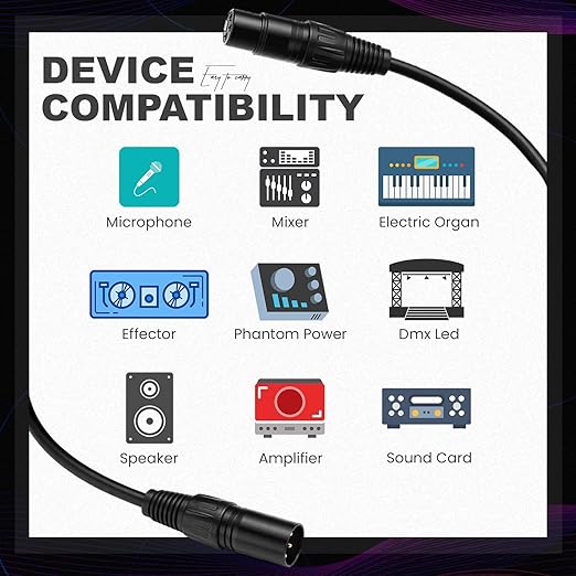 12 Pcs 25 Feet XLR Cable, 3-Pin XLR Male to Female Premium Balanced Microphone Cable, Stage Grade All Copper Conductors for Studio DJ Podcast Mixers Mics PA Systems, Black