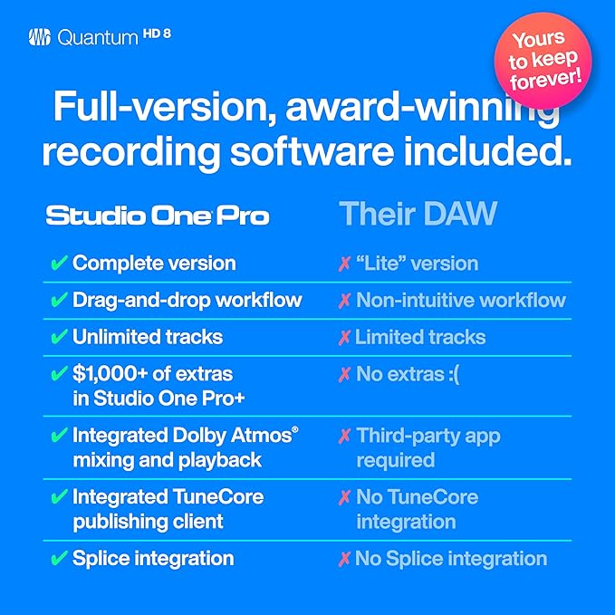 PreSonus Quantum HD 8 26 x 30, 32-bit / 192 kHz USB-C Audio Interface With Studio One Pro Software