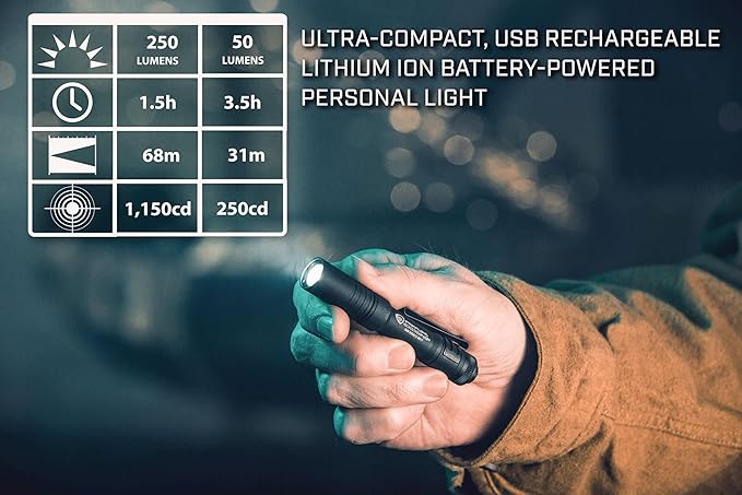 Streamlight 66603 MicroStream USB 250-Lumen 1150-Candela EDC Ultra-Compact Flashlight with Rechargeable Battery, Clear Retail Packaging, Blue