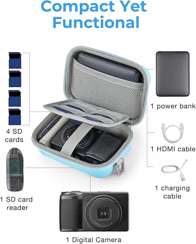BAGSMART Digital Camera Case, Protective & Waterproof Small Camera Case with Shoulder Strap, Lightweight Camera Sling Bag for Canon PowerShot ELPH 180/190 / Sony DSCW800/DSCW830 - Blue