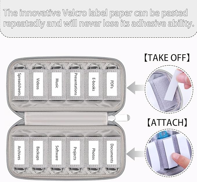 VNEIRY 12-Slot USB Drive Organizer w/Velcro Labels & Quick-Dry Marker - Peel & Stick Anywhere! Secure Case for Thumb/Jump Drives | Fits Most USB Sticks | 12-Capacity | Gray