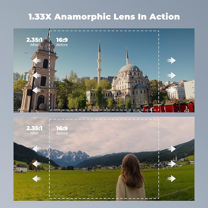 Freewell 1.33x Anamorphic Lens for iPhone & Samsung - 3 Flare Colors in One Lens (Neutral, Gold, Blue) - Cinematic Smartphone Lens with Oval Bokeh - Compatible with 17mm Mount Phone Case & Cage.