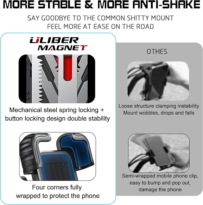ULIBERMAGNET Motorcycle Magnetic Phone Mount,Heavy Duty Adjustable Magnetic Cell Phone Holder with Security Lock,Anti Shake 360° Rotation,Compatible with Motorcycles,ATV,UTV,Golf Cart,Car,Cruises