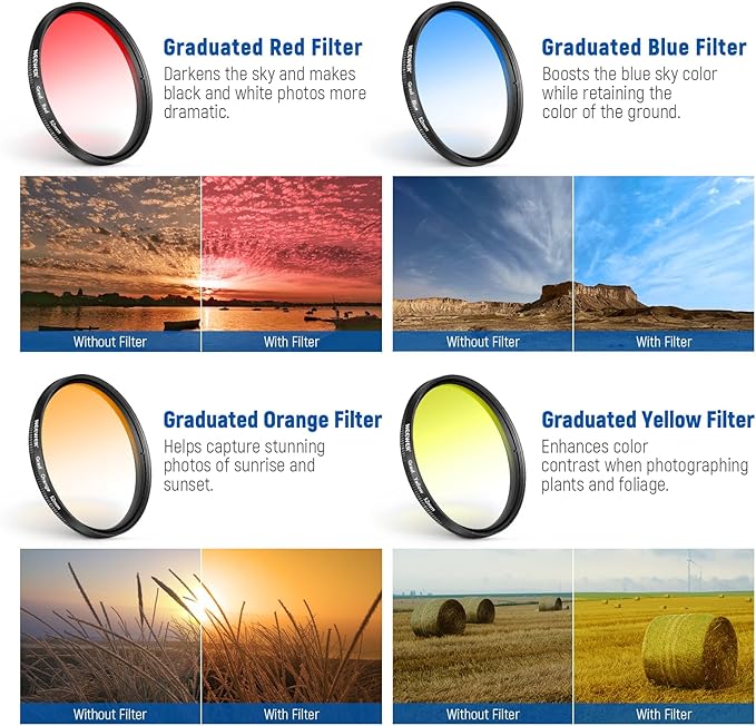 NEEWER 52mm 7 Pack ND Filter Set Compatible with iPhone, Clip On CPL+ ND32 + Starlight + GND (Red/Orange/Yellow/Blue) Phone Camera Lens Photography Accessories Kit