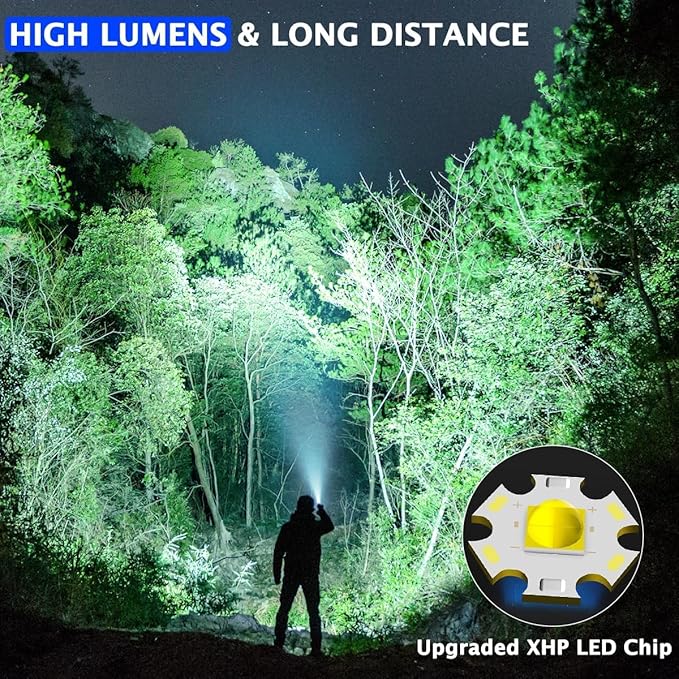 Rechargeable Flashlights 3Pack, Super Bright LED Flashlight, 3Modes Tactical Flash Light with Adjustable Focus for Emergency, Home, Car, Camping