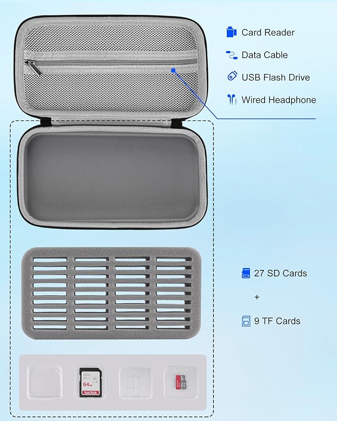 Stukcaze Memory Card Case - Water-Resistant & Anti-Shock 36 Slot Holder, 27 Micro SD & 9 SD/SDHC/SDXC Cards Organizer for Camera