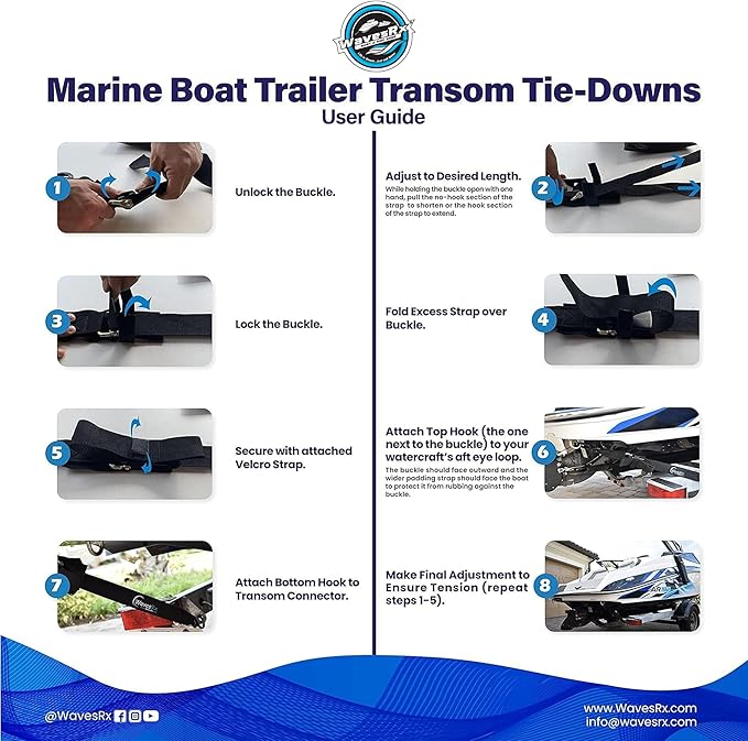 WavesRx Premium Boat & Jet Ski Trailer Transom Straps - Marine Tie Downs - Adjustable via Quick Release Buckle - Must Have Boating Accessories for Safe and Secure Transportation of Your Watercraft