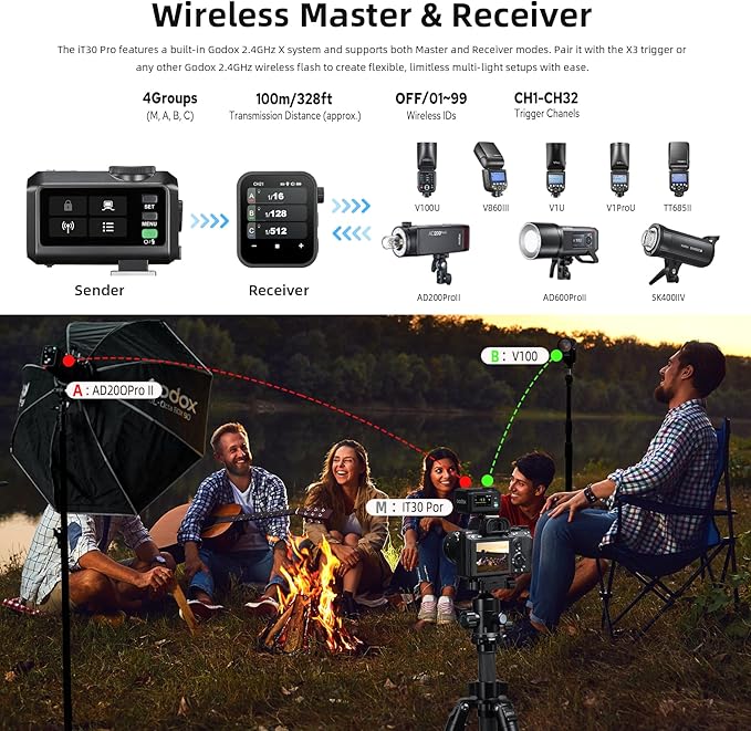 Godox iT30Pro-F Pocket TTL Flash for Fujifilm Camera: 2.4G Wireless + Touchscreen (Equivalent to Built-in X3 Trigger), Li-ion Battery, HSS 1/8000s, 560 Flashes, Built-in Diffuser for Portrait