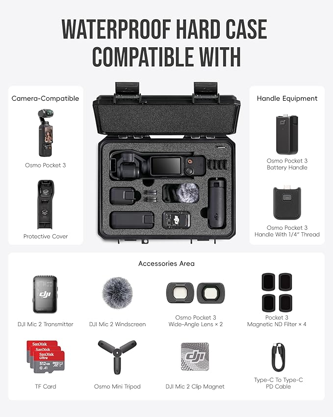 Travel Waterproof Hard Case for DJI Osmo Pocket 3 Accessories/Creator Combo/Power Expansion Combo/DJI Pocket 3 Video Camera/Vlogging Camera Storage (Case&Foam Only)