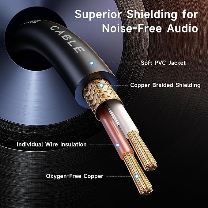 Cable Matters 6.35mm (1/4 Inch) TRS to XLR Cable - 25ft, Male to Female, XLR to 1/4 Cable