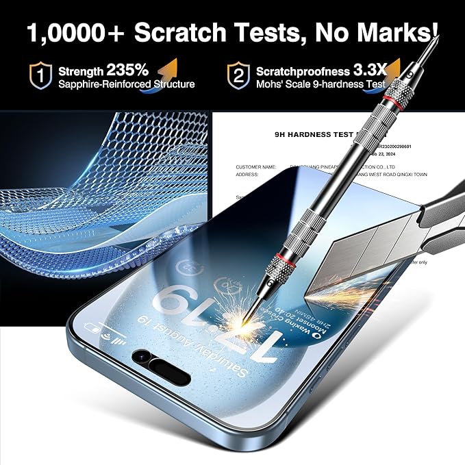 EZ-GLAZ- 4 Pack for iPhone 15 Plus Privacy Screen Protector [6.3"] With 2 Pack Camera Lens Protector, 9H+ Hardness 12FT Military Grade Shatterproof Scratch Resistant Durable Tempered Glass Film with Flawless Fit Kit