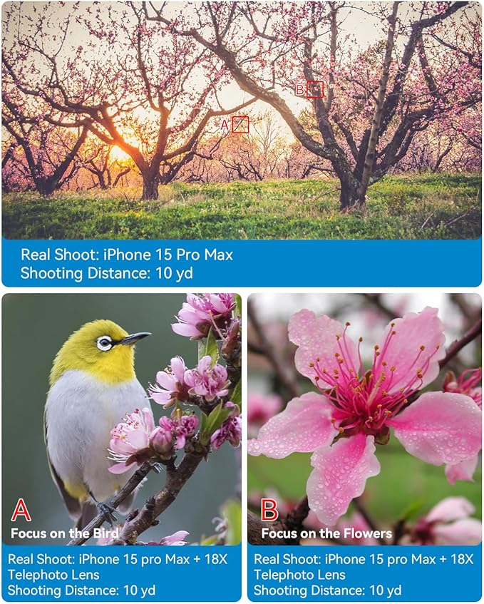 Evil eye 18X Telephoto Lens, Hight Power Telephoto Phone Lens with Tripod, Mobile Cell Lens Attachment for Android & iPhone, Samsung and Most Smartphone