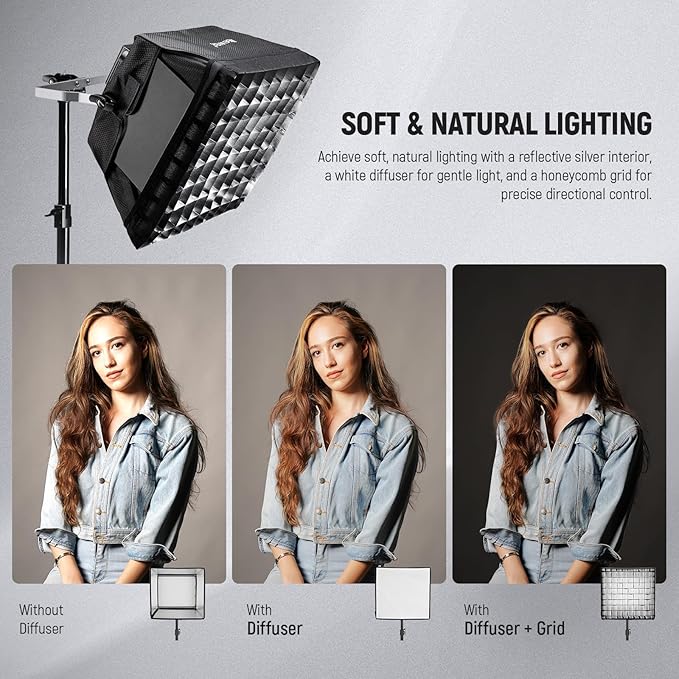 NEEWER Upgraded Softbox Diffuser for NL660 RGB660 PRO II LED Video Light Panel, 12.6"x11.6" Foldable with Grid/Bag/Blackout Hood, No Need to Remove barndoors Quick Set Up for Soft Light, NS4S