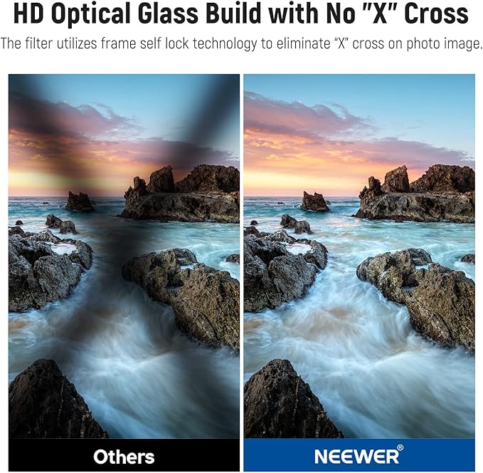 NEEWER 82mm Magnetic Variable ND Filter ND2-ND32(1-5 Stops) with Magnetic Adapter Ring， HD Adjustable Neutral Density Filter with Water Repellent Double Sided 30 Layer Coatings， No X Cross
