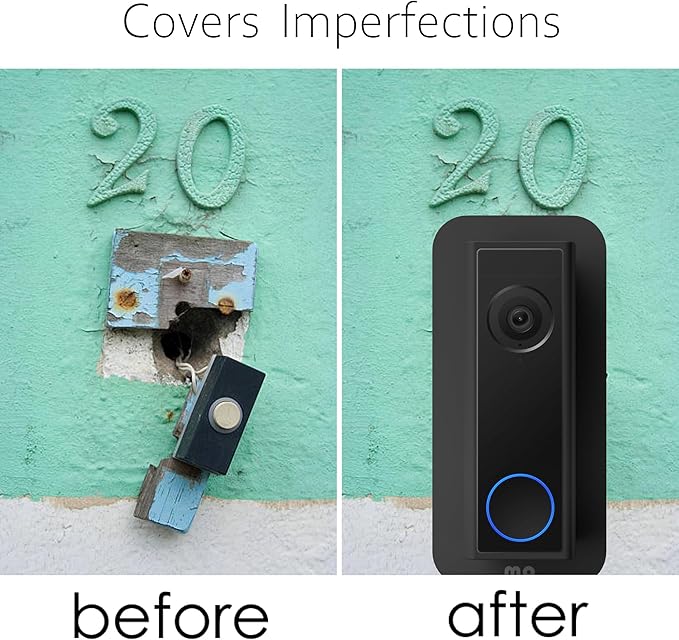 Non-Adhesive Wall Plate Mount Compatible with Eufy Doorbells Mount Back-Plate Covers Holes Dents Scratches Secure Snug Installation Made in UK