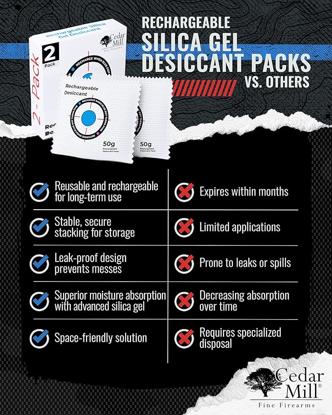 Cedar Mill Fine Firearms Gun Safe Dehumidifier – 50g Rechargeable Desiccant Packs - Reusable Moisture Absorbers for Pistol Cases, Firearms, Closet, Car - Pack of 2