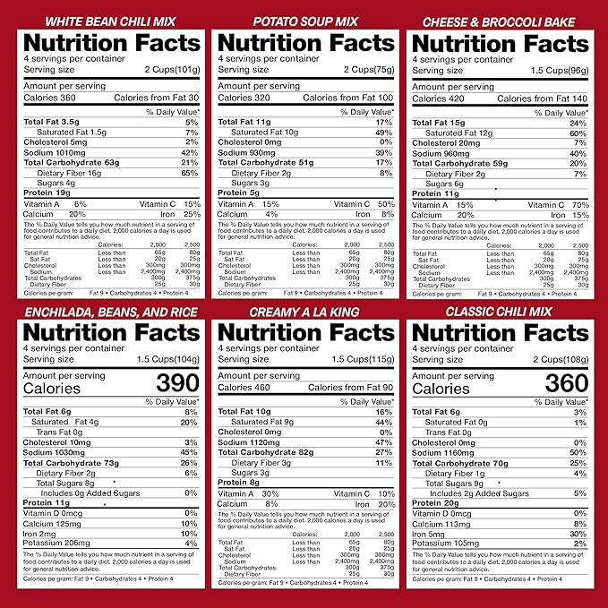 Legacy Food Storage 60 Serving Emergency Food Supply Bucket, 12 Entrees, 23,400 Total Calories, Shelf Stable Lunch & Dinner, Freeze Dried Survival Meals for MRE Camping, Hiking, Prepping