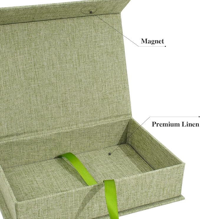 Hiwhy Photo Storage Box 4x6, Linen Photo Box, Memory Box Perfect to Store Your Photo, Pictures, Certificates, Scrapbooking Supplies, Keepsakes and Jewelry Glassgreen