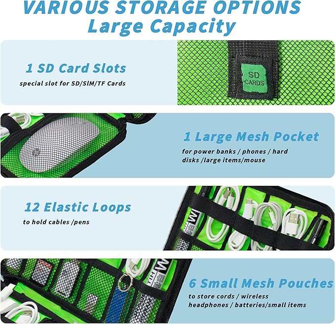 Electronics Organizer, Portable Cable Organizer Bags, Travel Electronic Accessories Storage Case for Cables, Cords, Charger, Phone (Camo Blue)