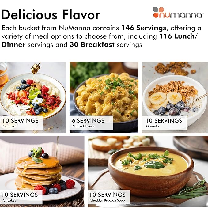 Numanna Family Pack with Meat Bucket 146 Servings | 1-Month Emergency Protein-Rich Meals | Easy to Prepare for Everyday Use, Prepping & Camping | 25+ Year Shelf Life | Made in USA | Food-Grade Bucket