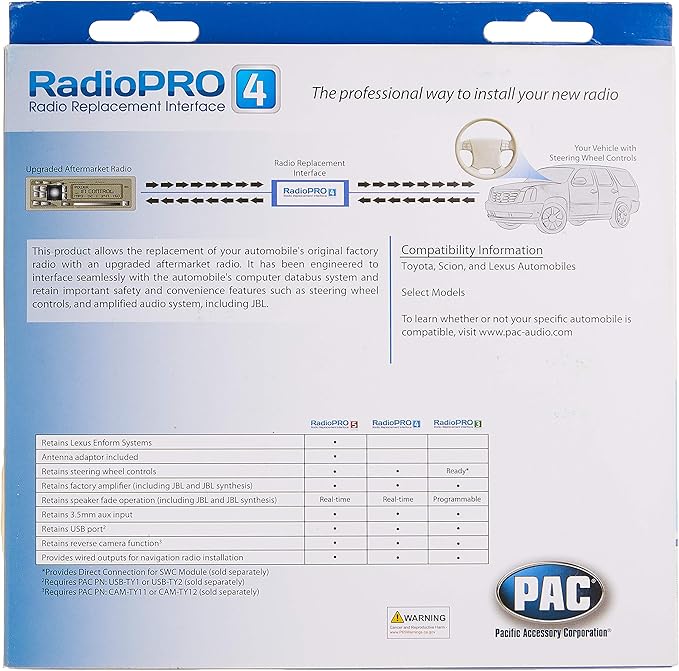 PAC RP4.2-TY11 Radiopro4 Ty11