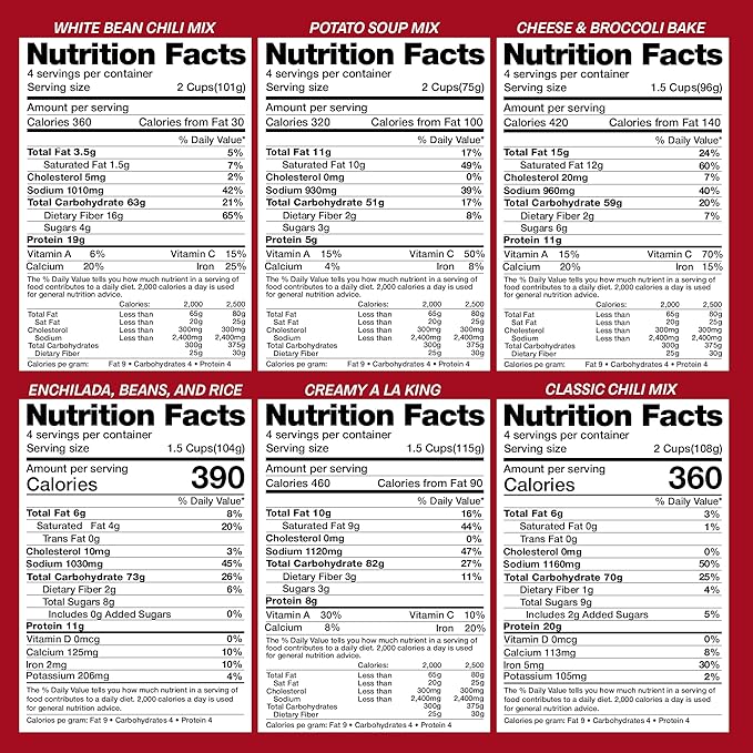 Legacy Food Storage Gluten Free 60 Serving Bucket, Emergency Food Supply, 22,760 Total Calories, 60 Large Servings, Shelf Stable Lunch & Dinner Entrees, Freeze Dried Survival Meals for MRE Camping, Hiking, & Backpacking