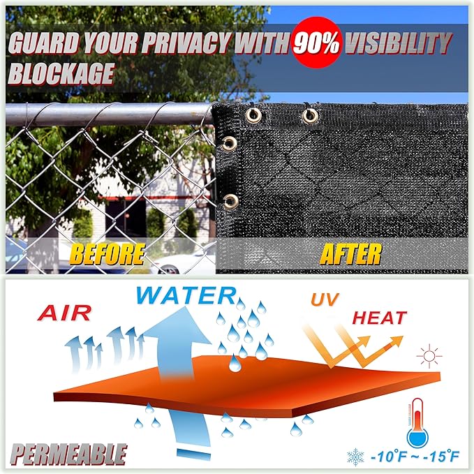 ColourTree Customized Size Fence Screen Privacy Screen Brown 5' x 106' - Commercial Grade 170 GSM - Heavy Duty - 3 Years Warranty - Cable Zip Ties Included